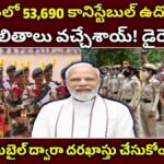 SSC Constable Recruitment 2026