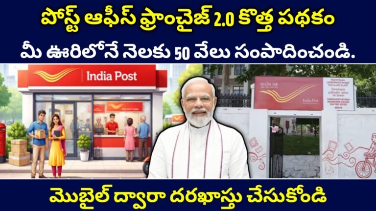 Post Office Franchise Business