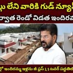 Indiramma Houses Second Phase